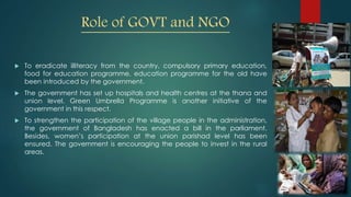 Role of GOVT and NGO
 To eradicate illiteracy from the country, compulsory primary education,
food for education programme, education programme for the old have
been introduced by the government.
 The government has set up hospitals and health centres at the thana and
union level. Green Umbrella Programme is another initiative of the
government in this respect.
 To strengthen the participation of the village people in the administration,
the government of Bangladesh has enacted a bill in the parliament.
Besides, women’s participation at the union parishad level has been
ensured. The government is encouraging the people to invest in the rural
areas.
 