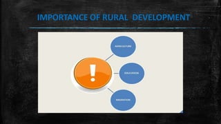 Rural development in india | PPTX