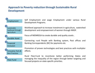 Rural Development in the 12th Five Year Plan and Beyond | PDF