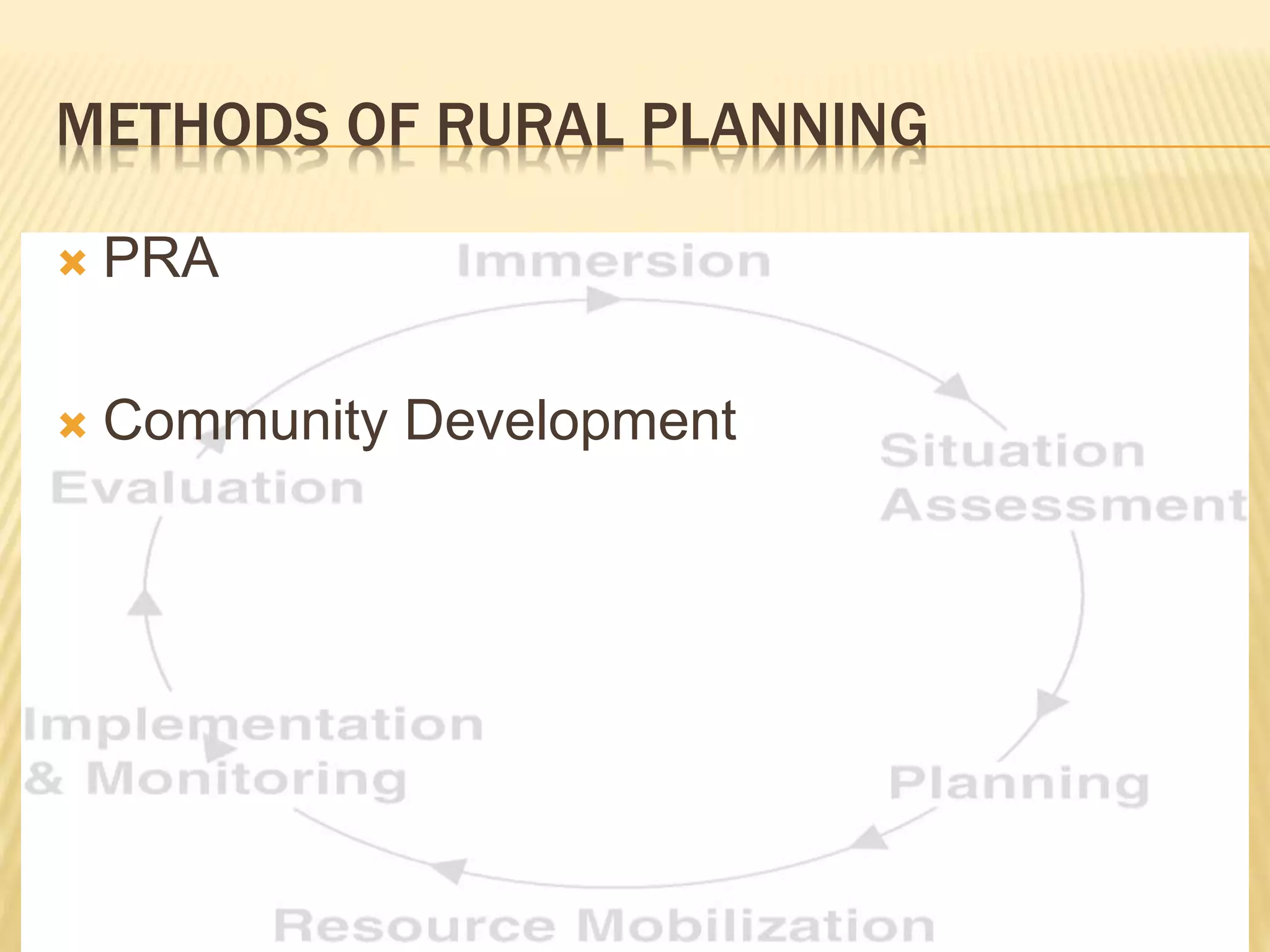 Rural development planning | PPTX