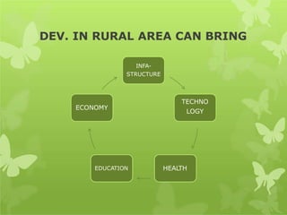 ruraldevelopmentppt-120126001823-phpapp01-160909183908.pptx