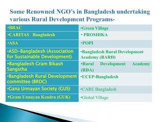 •BRAC •Green Village
•CARITAS Bangladesh • PROSHIKA
•ASA •POPI
•ASD-Bangladesh (Association
for Sustainable Development)
•Bangladesh Rural Development
Academy (BARD)
Bangladesh Gram Bikash
Sangstha
•Rural Development Academy
(RDA)
•Bangladesh Rural Development
committee (BRDC)
•UCEP-Bangladesh
•Gana Unnayan Society (GUS) •CARE Bangladesh
Gram Unnayan Kendra (GUK) •Global Village
 