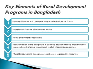 1
•Poverty alleviation and raising the living standards of the rural poor
2
•Equitable distribution of income and wealth
3
•Wider employment opportunities
4
•(d) Participation of the local people in planning, decision-making, implementation
process, benefit sharing, evaluation of rural development programmes,
5
•‘Rural Empowerment‘ through convenient access to productive resources
 