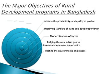 Increase the productivity, and quality of product
Improving standard of living and equal opportunity
Modernization of farms
Bridging the rural urban gap in
income and economic opportunity
Meeting the environmental challenges
 