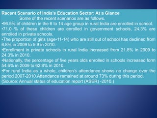 Recent Scenario of India’s Education Sector: At a Glance
Some of the recent scenarios are as follows.
•96.5% of children in the 6 to 14 age group in rural India are enrolled in school.
•71.0 % of these children are enrolled in government schools, 24.3% are
enrolled in private schools.
•The proportion of girls (age-11-14) who are still out of school has declined from
6.8% in 2009 to 5.9 in 2010.
•Enrollment in private schools in rural India increased from 21.8% in 2009 to
24.3% in 2010.
•Nationally, the percentage of five years olds enrolled in schools increased form
54.6% in 2009 to 62.8% in 2010.
•For rural India as a whole, children’s attendance shows no change over the
period 2007-2010.Attendance remained at around 73% during this period.
(Source: Annual status of education report (ASER) -2010.)
 