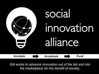 Incubate             Accelerate            Fund


SIA works to advance innovation out of the lab and into
      the marketplace for the benefit of society.
 