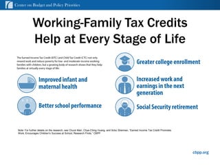 The Earned Income Tax Credit & the Child Tax Credit | PDF