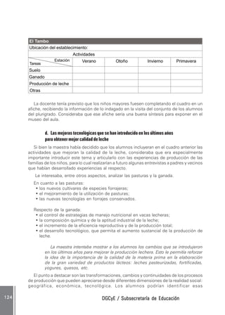 DGCyE / Subsecretaría de EducaciónDGCyE / Subsecretaría de EducaciónDGCyE / Subsecretaría de EducaciónDGCyE / Subsecretaría de EducaciónDGCyE / Subsecretaría de Educación124124124124124
Estación
Tareas
El Tambo.
Ubicación del establecimiento:
Actividades
Verano Otoño Invierno Primavera
Suelo
Ganado
Producción de leche
Otras
La docente tenía previsto que los niños mayores fuesen completando el cuadro en un
afiche, recibiendo la información de lo indagado en la visita del conjunto de los alumnos
del plurigrado. Consideraba que ese afiche seria una buena síntesis para exponer en el
museo del aula.
d. Las mejoras tecnológicas que se han introducido en los últimos años
para obtener mejor calidad de leche
Si bien la maestra había decidido que los alumnos incluyeran en el cuadro anterior las
actividades que mejoran la calidad de la leche, consideraba que era especialmente
importante introducir este tema y articularlo con las experiencias de producción de las
familias de los niños, para lo cual realizarían a futuro algunas entrevistas a padres y vecinos
que habían desarrollado experiencias al respecto.
Le interesaba, entre otros aspectos, analizar las pasturas y la ganada.
En cuanto a las pasturas:
• los nuevos cultivares de especies forrajeras;
• el mejoramiento de la utilización de pasturas;
• las nuevas tecnologías en forrajes conservados.
Respecto de la ganada:
• el control de estrategias de manejo nutricional en vacas lecheras;
• la composición química y de la aptitud industrial de la leche;
• el incremento de la eficiencia reproductiva y de la producción total;
• el desarrollo tecnológico, que permita el aumento sustancial de la producción de
leche.
La maestra intentaba mostrar a los alumnos los cambios que se introdujeron
en los últimos años para mejorar la producción lechera. Esto le permitía reforzar
la idea de la importancia de la calidad de la materia prima en la elaboración
de la gran variedad de productos lácteos: leches pasteurizadas, fortificadas,
yogures, quesos, etc.
El punto a destacar son las transformaciones, cambios y continuidades de los procesos
de producción que pueden apreciarse desde diferentes dimensiones de la realidad social:
geográfica, económica, tecnológica. Los alumnos podrían identificar esas
 