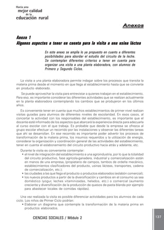 CIENCIAS SOCIALES / Módulo 2CIENCIAS SOCIALES / Módulo 2CIENCIAS SOCIALES / Módulo 2CIENCIAS SOCIALES / Módulo 2CIENCIAS SOCIALES / Módulo 2 137137137137137
mejor calidad
Hacia una
educación rural
de la
AnexosAnexosAnexosAnexosAnexos
Anexo 1Anexo 1Anexo 1Anexo 1Anexo 1
Algunos aspectos a tener en cuenta para la visita a una usina lácteaAlgunos aspectos a tener en cuenta para la visita a una usina lácteaAlgunos aspectos a tener en cuenta para la visita a una usina lácteaAlgunos aspectos a tener en cuenta para la visita a una usina lácteaAlgunos aspectos a tener en cuenta para la visita a una usina láctea
En este anexo se amplía lo ya propuesto en cuanto a diferentesEn este anexo se amplía lo ya propuesto en cuanto a diferentesEn este anexo se amplía lo ya propuesto en cuanto a diferentesEn este anexo se amplía lo ya propuesto en cuanto a diferentesEn este anexo se amplía lo ya propuesto en cuanto a diferentes
posibilidades para abordar el estudio del circuito de la leche.posibilidades para abordar el estudio del circuito de la leche.posibilidades para abordar el estudio del circuito de la leche.posibilidades para abordar el estudio del circuito de la leche.posibilidades para abordar el estudio del circuito de la leche.
Se contemplan diferentes criterios a tener en cuenta paraSe contemplan diferentes criterios a tener en cuenta paraSe contemplan diferentes criterios a tener en cuenta paraSe contemplan diferentes criterios a tener en cuenta paraSe contemplan diferentes criterios a tener en cuenta para
organizar una visita a una planta elaboradora, con alumnos deorganizar una visita a una planta elaboradora, con alumnos deorganizar una visita a una planta elaboradora, con alumnos deorganizar una visita a una planta elaboradora, con alumnos deorganizar una visita a una planta elaboradora, con alumnos de
Primero y Segundo Ciclos.Primero y Segundo Ciclos.Primero y Segundo Ciclos.Primero y Segundo Ciclos.Primero y Segundo Ciclos.
La visita a una planta elaboradora permite indagar sobre los procesos que transita la
materia prima desde el momento en que llega al establecimiento hasta que se convierte
en producto elaborado.
Se puede aprovechar la visita para entrevistar a quienes trabajan en el establecimiento.
Para eso, es importante considerar las diferentes actividades que se realizan actualmente
en la planta elaboradora contemplando los cambios que se produjeron en los últimos
años.
Es conveniente tener en cuenta que muchos establecimientos de primer nivel realizan
visitas guiadas para alumnos de diferentes niveles de escolaridad. En esos casos, al
concertar la actividad con los responsables del establecimiento, es importante que el
docente esté informado de los aspectos que abarcará la experiencia directa para adecuarla
al curso escolar con el que trabaja. Es probable que desde la empresa se ofrezca al
grupo escolar efectuar un recorrido por las instalaciones y observar las diferentes tareas
que ahí se desarrollan. En ese recorrido es importante poder advertir los procesos de
transformación de la materia prima, los insumos requeridos y la utilización de energía,
considerar la organización y coordinación general de las actividades del establecimiento,
tener en cuenta el eslabonamiento del circuito productivo hacia atrás y adelante, etc.
Durante la visita es conveniente contemplar:
• el nivel de integración del establecimiento a una agroindustria, por lo que la totalidad
del circuito productivo, fase agrícola-ganadera, industrial y comercialización están
en manos de una empresa, (propietario de campos, tambos de ordeñe mecánico,
establecimientos clasificadores del producto, usinas lácteas, transportes, cadena
de comercialización, etc.);
• las ciudades a las que llega el producto o productos elaborados (eslabón comercial);
• los nuevos productos a partir de la diversificación y cambios en el consumo ya sea
doméstico (yogur, leches vitaminizadas, helados, etc.) o comercial (aumento
creciente y diversificación de la producción de quesos de pasta blanda por ejemplo
para abastecer locales de comidas rápidas).
Una vez realizada la visita es posible diferenciar actividades para los alumnos de cada
ciclo. Los niños de Primer Ciclo podrían:
• Elaborar un diagrama que contemple la transformación de la materia prima en
productos elaborados.
 