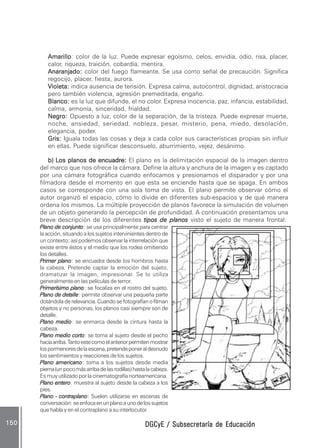 DGCyE / Subsecretaría de EducaciónDGCyE / Subsecretaría de EducaciónDGCyE / Subsecretaría de EducaciónDGCyE / Subsecretaría de EducaciónDGCyE / Subsecretaría de Educación150150150150150
AmarilloAmarilloAmarilloAmarilloAmarillo: color de la luz. Puede expresar egoísmo, celos, envidia, odio, risa, placer,
calor, riqueza, traición, cobardía, mentira.
Anaranjado:Anaranjado:Anaranjado:Anaranjado:Anaranjado: color del fuego flameante. Se usa como señal de precaución. Significa
regocijo, placer, fiesta, aurora.
Violeta:Violeta:Violeta:Violeta:Violeta: indica ausencia de tensión. Expresa calma, autocontrol, dignidad, aristocracia
pero también violencia, agresión premeditada, engaño.
Blanco:Blanco:Blanco:Blanco:Blanco: es la luz que difunde, el no color. Expresa inocencia, paz, infancia, estabilidad,
calma, armonía, sinceridad, frialdad.
Negro:Negro:Negro:Negro:Negro: Opuesto a luz, color de la separación, de la tristeza. Puede expresar muerte,
noche, ansiedad, seriedad, nobleza, pesar, misterio, pena, miedo, desolación,
elegancia, poder.
Gris:Gris:Gris:Gris:Gris: Iguala todas las cosas y deja a cada color sus características propias sin influir
en ellas. Puede significar desconsuelo, aburrimiento, vejez, desánimo.
b) Lb) Lb) Lb) Lb) Los planos de encuadre:os planos de encuadre:os planos de encuadre:os planos de encuadre:os planos de encuadre: El plano es la delimitación espacial de la imagen dentro
del marco que nos ofrece la cámara. Define la altura y anchura de la imagen y es captado
por una cámara fotográfica cuando enfocamos y presionamos el disparador y por una
filmadora desde el momento en que esta se enciende hasta que se apaga. En ambos
casos se corresponde con una sola toma de vista. El plano permite observar cómo el
autor organizó el espacio, cómo lo divide en diferentes sub-espacios y de qué manera
ordena los mismos. La múltiple proyección de planos favorece la simulación de volumen
de un objeto generando la percepción de profundidad. A continuación presentamos una
breve descripción de los diferentes tipos de planostipos de planostipos de planostipos de planostipos de planos visto el sujeto de manera frontal:
Plano de conjuntoPlano de conjuntoPlano de conjuntoPlano de conjuntoPlano de conjunto: se usa principalmente para centrar
laacción,situandoalossujetosintervinientesdentrode
uncontexto;asípodemosobservarlainterrelaciónque
existe entre éstos y el medio que los rodea omitiendo
los detalles.
Primer planoPrimer planoPrimer planoPrimer planoPrimer plano: se encuadra desde los hombros hasta
la cabeza. Pretende captar la emoción del sujeto,
dramatizar la imagen, impresionar. Se lo utiliza
generalmente en las películas de terror.
Primerísimo planoPrimerísimo planoPrimerísimo planoPrimerísimo planoPrimerísimo plano: se focaliza en el rostro del sujeto.
Plano de detallePlano de detallePlano de detallePlano de detallePlano de detalle: permite observar una pequeña parte
dotándoladerelevancia.Cuandosefotografíanofilman
objetos y no personas, los planos casi siempre son de
detalle.
Plano medioPlano medioPlano medioPlano medioPlano medio: se enmarca desde la cintura hasta la
cabeza.
Plano medio cortoPlano medio cortoPlano medio cortoPlano medio cortoPlano medio corto: se toma al sujeto desde el pecho
haciaarriba.Tantoestecomoelanteriorpermitenmostrar
lospormenoresdelaescena,pretendeponeraldesnudo
los sentimientos y reacciones de los sujetos.
Plano americanoPlano americanoPlano americanoPlano americanoPlano americano: toma a los sujetos desde media
pierna(unpocomásarribadelasrodillas)hastalacabeza.
Esmuyutilizadoporlacinematografíanorteamericana.
Plano enteroPlano enteroPlano enteroPlano enteroPlano entero: muestra al sujeto desde la cabeza a los
pies.
Plano - contraplanoPlano - contraplanoPlano - contraplanoPlano - contraplanoPlano - contraplano: Suelen utilizarse en escenas de
conversación:seenfocaenunplanoaunodelossujetos
que habla y en el contraplano a su interlocutor.
 