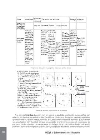 DGCyE / Subsecretaría de EducaciónDGCyE / Subsecretaría de EducaciónDGCyE / Subsecretaría de EducaciónDGCyE / Subsecretaría de EducaciónDGCyE / Subsecretaría de Educación198 .198 .198 .198 .198 .
A la hora del montajemontajemontajemontajemontaje, tuvieron muy en cuenta lo pautado en el guión museográfico con
relación a la iluminación y al recorrido. También se cercioraron de que las bases y los paneles
quedaran firmes, que las fichas, carteles, etc., estuvieran colocados de modo que pudieran
ser visualizados con facilidad porque se acercaba el momento en que el espectador se
colocaría frente a la obra para establecer un dialogo visual, valorativo e intelectual que le
permitiría apreciar e interpretar lo que la obra y los apoyos didácticos pretendían comunicarle.
Fragmento del guión museográfico elaborado por los chicos
Plano de recorrido y circulación de la muestra
 