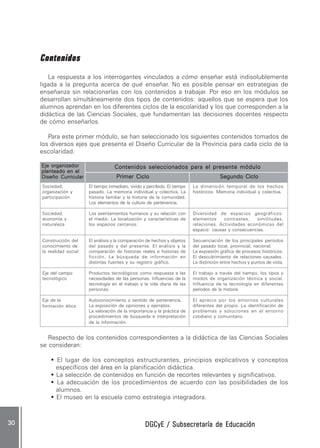 DGCyE / Subsecretaría de EducaciónDGCyE / Subsecretaría de EducaciónDGCyE / Subsecretaría de EducaciónDGCyE / Subsecretaría de EducaciónDGCyE / Subsecretaría de Educación3030303030 .....
ContenidosContenidosContenidosContenidosContenidos
La respuesta a los interrogantes vinculados a cómo enseñar está indisolublemente
ligada a la pregunta acerca de qué enseñar. No es posible pensar en estrategias de
enseñanza sin relacionarlas con los contenidos a trabajar. Por eso en los módulos se
desarrollan simultáneamente dos tipos de contenidos: aquellos que se espera que los
alumnos aprendan en los diferentes ciclos de la escolaridad y los que corresponden a la
didáctica de las Ciencias Sociales, que fundamentan las decisiones docentes respecto
de cómo enseñarlos.
Para este primer módulo, se han seleccionado los siguientes contenidos tomados de
los diversos ejes que presenta el Diseño Curricular de la Provincia para cada ciclo de la
escolaridad.
Respecto de los contenidos correspondientes a la didáctica de las Ciencias Sociales
se consideran:
••••• El lugar de los conceptos estructurantes, principios explicativos y conceptos
específicos del área en la planificación didáctica.
••••• La selección de contenidos en función de recortes relevantes y significativos.
••••• La adecuación de los procedimientos de acuerdo con las posibilidades de los
alumnos.
••••• El museo en la escuela como estrategia integradora.
Eje organizadorEje organizadorEje organizadorEje organizadorEje organizador
planteado en elplanteado en elplanteado en elplanteado en elplanteado en el
Diseño CurricularDiseño CurricularDiseño CurricularDiseño CurricularDiseño Curricular
Contenidos seleccionados para el presente móduloContenidos seleccionados para el presente móduloContenidos seleccionados para el presente móduloContenidos seleccionados para el presente móduloContenidos seleccionados para el presente módulo
Primer CicloPrimer CicloPrimer CicloPrimer CicloPrimer Ciclo Segundo CicloSegundo CicloSegundo CicloSegundo CicloSegundo Ciclo
Sociedad,
organización y
participación
Sociedad,
economía y
naturaleza
Construcción del
conocimiento de
la realidad social
Eje del campo
tecnológico
Eje de la
formación ética
El tiempo inmediato, vivido y percibido. El tiempo
pasado. La memoria individual y colectiva. La
historia familiar y la historia de la comunidad.
Los elementos de la cultura de pertenencia.
Los asentamientos humanos y su relación con
el medio. La localización y características de
los espacios cercanos.
El análisis y la comparación de hechos y objetos
del pasado y del presente. El análisis y la
comparación de historias reales e historias de
ficción. La búsqueda de información en
distintas fuentes y su registro gráfico.
Productos tecnológicos como respuesta a las
necesidades de las personas. Influencias de la
tecnología en el trabajo y la vida diaria de las
personas.
Autoconocimiento y sentido de pertenencia.
La exposición de opiniones y ejemplos.
La valoración de la importancia y la práctica de
procedimientos de búsqueda e interpretación
de la información.
La dimensión temporal de los hechos
históricos. Memoria individual y colectiva.
Diversidad de espacios geográficos:
elementos contrastes, similitudes,
relaciones. Actividades económicas del
espacio: causas y consecuencias.
Secuenciación de los principales períodos
del pasado local, provincial, nacional.
La expresión gráfica de procesos históricos.
El descubrimiento de relaciones causales.
La distinción entre hechos y puntos de vista.
El trabajo a través del tiempo, los tipos y
modos de organización técnica y social.
Influencia de la tecnología en diferentes
períodos de la historia.
El aprecio por los entornos culturales
diferentes del propio. La identificación de
problemas y soluciones en el entorno
cotidiano y comunitario.
 