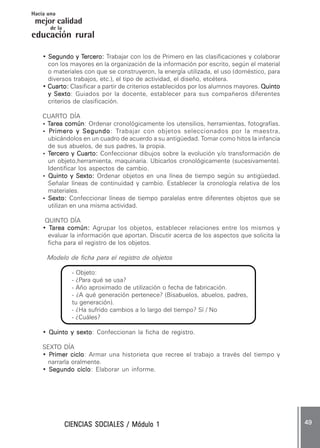 CIENCIAS SOCIALES / Módulo 1CIENCIAS SOCIALES / Módulo 1CIENCIAS SOCIALES / Módulo 1CIENCIAS SOCIALES / Módulo 1CIENCIAS SOCIALES / Módulo 1 ..... 4949494949 .....
mejor calidad
Hacia una
educación rural
de la
• Segundo y TSegundo y TSegundo y TSegundo y TSegundo y Tercero:ercero:ercero:ercero:ercero: Trabajar con los de Primero en las clasificaciones y colaborar
con los mayores en la organización de la información por escrito, según el material
o materiales con que se construyeron, la energía utilizada, el uso (doméstico, para
diversos trabajos, etc.), el tipo de actividad, el diseño, etcétera.
• Cuarto:Cuarto:Cuarto:Cuarto:Cuarto: Clasificar a partir de criterios establecidos por los alumnos mayores. QuintoQuintoQuintoQuintoQuinto
y Sextoy Sextoy Sextoy Sextoy Sexto: Guiados por la docente, establecer para sus compañeros diferentes
criterios de clasificación.
CUARTO DÍA
• TTTTTarea comúnarea comúnarea comúnarea comúnarea común: Ordenar cronológicamente los utensilios, herramientas, fotografías.
• PPPPPrimero y Segundorimero y Segundorimero y Segundorimero y Segundorimero y Segundo: Trabajar con objetos seleccionados por la maestra,
ubicándolos en un cuadro de acuerdo a su antigüedad. Tomar como hitos la infancia
de sus abuelos, de sus padres, la propia.
• TTTTTercero y Cuarto:ercero y Cuarto:ercero y Cuarto:ercero y Cuarto:ercero y Cuarto: Confeccionar dibujos sobre la evolución y/o transformación de
un objeto,herramienta, maquinaria. Ubicarlos cronológicamente (sucesivamente).
Identificar los aspectos de cambio.
• Quinto y Sexto:Quinto y Sexto:Quinto y Sexto:Quinto y Sexto:Quinto y Sexto: Ordenar objetos en una línea de tiempo según su antigüedad.
Señalar líneas de continuidad y cambio. Establecer la cronología relativa de los
materiales.
• Sexto:Sexto:Sexto:Sexto:Sexto: Confeccionar líneas de tiempo paralelas entre diferentes objetos que se
utilizan en una misma actividad.
QUINTO DÍA
• TTTTTarea común:area común:area común:area común:area común: Agrupar los objetos, establecer relaciones entre los mismos y
evaluar la información que aportan. Discutir acerca de los aspectos que solicita la
ficha para el registro de los objetos.
Modelo de ficha para el registro de objetos
- Objeto:
- ¿Para qué se usa?
- Año aproximado de utilización o fecha de fabricación.
- ¿A qué generación pertenece? (Bisabuelos, abuelos, padres,
tu generación).
- ¿Ha sufrido cambios a lo largo del tiempo? Sí / No
- ¿Cuáles?
• Quinto y sextoQuinto y sextoQuinto y sextoQuinto y sextoQuinto y sexto: Confeccionan la ficha de registro.
SEXTO DÍA
• PPPPPrimer ciclorimer ciclorimer ciclorimer ciclorimer ciclo: Armar una historieta que recree el trabajo a través del tiempo y
narrarla oralmente.
• Segundo cicloSegundo cicloSegundo cicloSegundo cicloSegundo ciclo: Elaborar un informe.
 