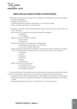 CIENCIAS SOCIALES / Módulo 1CIENCIAS SOCIALES / Módulo 1CIENCIAS SOCIALES / Módulo 1CIENCIAS SOCIALES / Módulo 1CIENCIAS SOCIALES / Módulo 1 ..... 7979797979 .....
mejor calidad
Hacia una
educación rural
de la
Algunos criterios para categorizar el trabajo y las relaciones laborales
Diferentes conceptos dan cuenta de las múltiples consideraciones acerca del trabajo.
• Empleo-desempleo
• Trabajo formal-informal
• Precariedad laboral (trabajos temporarios sin protección legal)
• Pleno empleo-subempleo o subocupación
Se agregan, además, diversas posibilidades según el punto de vista a partir del cual
se lo considere.
· De acuerdo con el grado de protección legal del trabajador.
• protegido
• no protegido
· Según el tipo de contrato de trabajo.
• permanente
• temporario
· Teniendo en cuenta la situación de los trabajadores.
• trabajadores calificados/ no calificados
• por cuenta propia/ asalariado
· Según el grado de desarrollo tecnológico, la manera de relación entre los hombres,
el nivel de desarrollo de las técnicas y el uso de maquinarias y herramientas.
• intelectual
• manual
• artesanal
• industrial
• oficios
• profesiones
· Según el sector de la economía.
• actividad primaria
• actividades secundarias
• actividades terciarias
Si bien considerar el tema puede resultar preocupante, la escuela no puede estar ajena
a que, en la actualidad, cada vez más se reconocen situaciones de, por ejemplo:
• aumento de los niveles de desocupación o desempleo y subocupación o subempleo;
• modificaciones de las condiciones de trabajo: inestabilidad y precarización del vínculo
laboral;
• graves dificultades de inserción y reinserción en el mercado laboral.
 