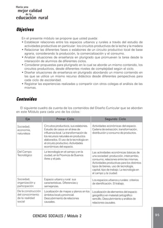 CIENCIAS SOCIALES / Módulo 2CIENCIAS SOCIALES / Módulo 2CIENCIAS SOCIALES / Módulo 2CIENCIAS SOCIALES / Módulo 2CIENCIAS SOCIALES / Módulo 2 9 59 59 59 59 5
mejor calidad
Hacia una
educación rural
de la
ObjetivosObjetivosObjetivosObjetivosObjetivos
En el presente módulo se propone que usted pueda:
• Establecer relaciones entre los espacios urbanos y rurales a través del estudio de
actividades productivas en particular: los circuitos productivos de la leche y la madera
• Relacionar las diferentes fases o eslabones de un circuito productivo local de base
agraria, considerando la producción, la comercialización y el consumo.
• Analizar situaciones de enseñanza en plurigrado que promueven la tarea desde la
interacción de alumnos de diferentes ciclos.
• Considerar propuestas para plurigrado en la cual se aborde un mismo contenido, los
circuitos productivos, desde diferentes niveles de complejidad según el ciclo.
• Diseñar situaciones de enseñanza en plurigrado abordando un mismo contenido en
las que se utilice un mismo recurso didáctico desde diferentes perspectivas para
cada ciclo de escolaridad.
• Registrar las experiencias realizadas y compartir con otros colegas el análisis de las
mismas.
ContenidosContenidosContenidosContenidosContenidos
El siguiente cuadro da cuenta de los contenidos del Diseño Curricular que se abordan
en este Módulo para cada uno de los ciclos:
EjeEjeEjeEjeEje .....
Sociedad,
economía,
naturaleza
Del Campo
Tecnológico
Sociedad,
organización y
participación
De la construcción
del conocimiento
de la realidad
social
Primer CicloPrimer CicloPrimer CicloPrimer CicloPrimer Ciclo .....
Circuitosproductivos,suseslabones.
Estudio de casos en el área de
influencialocal. Latransformaciónde
losrecursosnaturalesenproductos
elaborados. El uso de la tecnología en
elcircuitoproductivo.Actividades
económicas del espacio.
La tecnología en el campo y en la
ciudad, en la Provincia de Buenos
Aires y el país.
Espacio urbano y rural: sus
características. Diferenciasy
semejanzas.
Localización de mapas y planos en los
ámbitoslocalyprovincial.
Descubrimientoderelaciones
causales.
Segundo CicloSegundo CicloSegundo CicloSegundo CicloSegundo Ciclo .....
Actividades económicas del espacio.
Cadenadeextracción,transformación,
distribuciónyconsumodeproductos.
Las actividades económicas básicas de
unasociedad:producción,intercambio,
consumo, relaciones entre las mismas.
Actividades productivas para los distintos
tipos de bienes, uso de tecnología,
capital, tipo de trabajo. La tecnología en
el campo y la ciudad.
Losespaciosurbanosyrurales:criterios
de identificación. El trabajo.
Localizacióndeelementosdelespacio
geográficoenmaterialcartográfico
sencillo. Descubrimientoyanálisisde
relacionescausales.
 