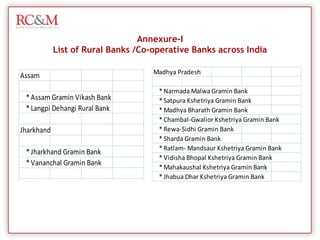Technology ApplicationThere  are  three  broad  types  of  technologies  that  have  been  identified  to  drive  the  growth  of financial  services. Pro-poor  new  information  and  communication  technology, primarily  low-cost cell phones
