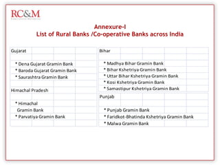  ATMs and other point of sales devices