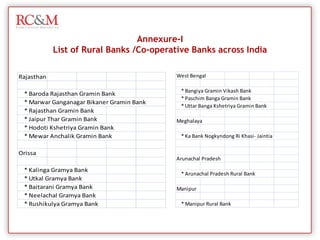 Casestudy- Technology adoptedBanks  in  India  have  initiated  pilot  projects  utilizing  smart  cards/mobile  technology  to  increase their outreach. Banks  are  also  increasingly  adopting  technological  solutions  for  delivery  of  credit  at affordable price and  to a wider section of  the population. SBI