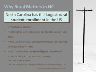 Why Rural Matters in NC 677,000 rural students Nearly half of our schools and our students are in rural areas North Carolina’s rural schools have below-average high school graduation rates North Carolina has the  second highest   number  of students living in concentrated poverty Over 45,000 students In those counties, the high school graduation rate is only  51 % The Rural School & Community Trust, 2009 North Carolina has the  largest rural student enrollment  in the US 