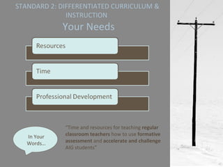 STANDARD 2: DIFFERENTIATED CURRICULUM & INSTRUCTION   Your Needs “ Time and resources for teaching  regular classroom teachers  how to use  formative assessment  and  accelerate and challenge  AIG students” In Your Words… 