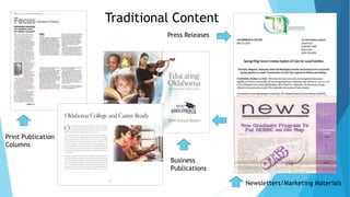 Newsletters/Marketing Materials 
Traditional Content 
Business 
Publications 
Print Publication 
Columns 
Press Releases 
 