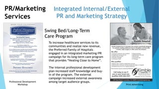 Integrated Internal/External 
PR and Marketing Strategy 
PR/Marketing 
Services 
Swing Bed/Long-Term 
Care Program 
To increase healthcare services to its 
communities and realize new revenue, 
the Preferred Family of Hospitals 
engaged in an integrated marketing/PR 
campaign for its long-term care program 
that provides “Healing Close to Home”. 
The internal professional development 
plan increased staff knowledge and buy-in 
of the program. The external 
campaign increased external awareness 
among target audience groups. 
Professional Development 
Workshop Print Advertising 
 