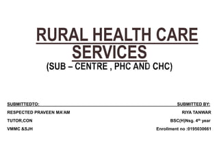 RURAL HEALTH CARE
SERVICES
SUBMITTEDTO: SUBMITTED BY:
RESPECTED PRAVEEN MA’AM RIYA TANWAR
TUTOR,CON BSC(H)Nsg. 4th year
VMMC &SJH Enrollment no :0195030661
 
