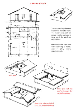 Ruralhouseplans | PDF