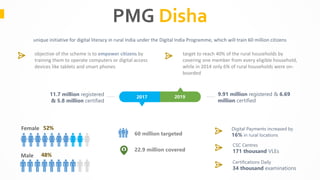 PMG Disha
unique initiative for digital literacy in rural India under the Digital India Programme, which will train 60 mil...