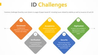 ID Challenges
Common challenges faced by rural citizens in usage of paper based ID including issues related to viability a...