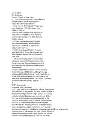 Rural livelihoods in india | DOCX