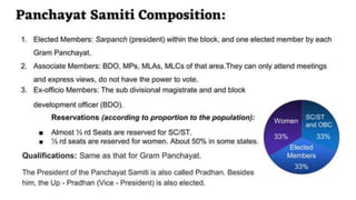 3 Tier System Panchayat Raj
 