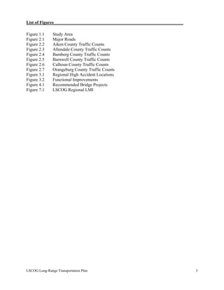 List of Figures___________________________________________________________
Figure 1.1 Study Area
Figure 2.1 Major Roads
Figure 2.2 Aiken County Traffic Counts
Figure 2.3 Allendale County Traffic Counts
Figure 2.4 Bamberg County Traffic Counts
Figure 2.5 Barnwell County Traffic Counts
Figure 2.6 Calhoun County Traffic Counts
Figure 2.7 Orangeburg County Traffic Counts
Figure 3.1 Regional High Accident Locations
Figure 3.2 Functional Improvements
Figure 4.1 Recommended Bridge Projects
Figure 7.1 LSCOG Regional LMI
LSCOG Long-Range Transportation Plan 3
 