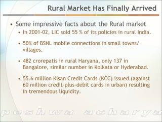 Rural Market Has Finally Arrived

•  Some impressive facts about the Rural market
  •  In 2001-02, LIC sold 55 % of its policies in rural India.

  •  50% of BSNL mobile connections in small towns/
     villages.

  •  482 crorepatis in rural Haryana, only 137 in
     Bangalore, similar number in Kolkata or Hyderabad.

  •  55.6 million Kisan Credit Cards (KCC) issued (against
     60 million credit-plus-debit cards in urban) resulting
     in tremendous liquidity.
 