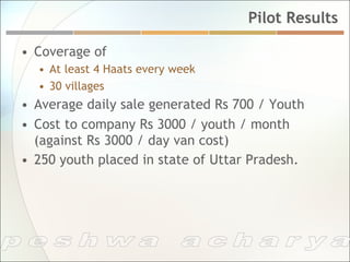 Pilot Results

•  Coverage of
  •  At least 4 Haats every week
  •  30 villages
•  Average daily sale generated Rs 700 / Youth
•  Cost to company Rs 3000 / youth / month
   (against Rs 3000 / day van cost)
•  250 youth placed in state of Uttar Pradesh.
 