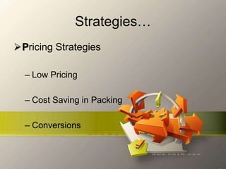 Strategies…
Pricing Strategies
– Low Pricing
– Cost Saving in Packing
– Conversions
 