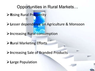 Opportunities in Rural Markets…
Rising Rural Prosperity
Lesser dependence on Agriculture & Monsoon
Increasing Rural consumption
Rural Marketing Efforts
Increasing Sale of Branded Products
Large Population
 