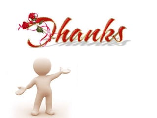 Rural marketing intro