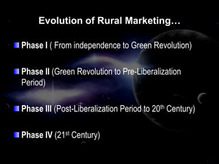 Evolution of Rural Marketing…
Phase I ( From independence to Green Revolution)
Phase II (Green Revolution to Pre-Liberalization
Period)
Phase III (Post-Liberalization Period to 20th Century)
Phase IV (21st Century)
 