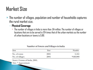 The number of villages, population and number of households captures the rural market size. Physical Coverage The number of villages in India is more than .64 million. The number of villages or locations that are to be served is 124 times that of the urban markets as the number of urban locations or towns is 5,161. 