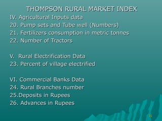 THOMPSON RURAL MARKET INDEX
IV. Agricultural Inputs data
20. Pump sets and Tube well (Numbers)
21. Fertilizers consumption in metric tonnes
22. Number of Tractors

V. Rural Electrification Data
23. Percent of village electrified

VI. Commercial Banks Data
24. Rural Branches number
25.Deposits in Rupees
26. Advances in Rupees

                                               31
 