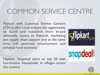 COMMON SERVICE CENTRE
Flipkart with Common Service Centre's
(CSCs) offer rural artisans the opportunity
to build and establish their brand
nationally, access to ﬁnancial, marketing
and supply chain support and at the same
time will generate employment and
enhance rural economy
Flipkart, Snapdeal plans to tap 50 lakh
low-income households in villages across
the country
 