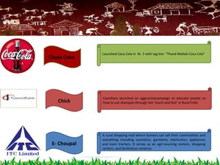 E- Choupal
Chick
Chota Coke
A rural shopping mall where farmers can sell their commodities and
everything including cosmetics, garments, electronics, appliances
and even tractors. It serves as an agri-sourcing centers, shopping
centers, and facilitation centersa
Launched Coca Cola in Rs 5 with tag line “Thand Matlab Coca Cola”
CavinKare launched an aggressivecampaign to educate people on
how to use shampoo through live ‘touch and feel’ in Rural Folks
 