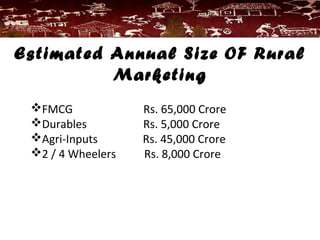 Estimated Annual Size OF Rural
Marketing
FMCG Rs. 65,000 Crore
Durables Rs. 5,000 Crore
Agri-Inputs Rs. 45,000 Crore
2 / 4 Wheelers Rs. 8,000 Crore
 