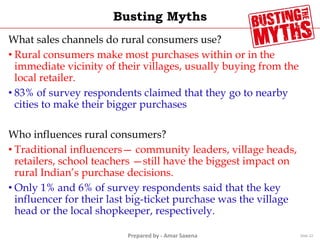 Prepared by - Amar Saxena
Busting Myths
What sales channels do rural consumers use?
• Rural consumers make most purchases within or in the
immediate vicinity of their villages, usually buying from the
local retailer.
• 83% of survey respondents claimed that they go to nearby
cities to make their bigger purchases
Who influences rural consumers?
• Traditional influencers— community leaders, village heads,
retailers, school teachers —still have the biggest impact on
rural Indian’s purchase decisions.
• Only 1% and 6% of survey respondents said that the key
influencer for their last big-ticket purchase was the village
head or the local shopkeeper, respectively.
Slide 22
 