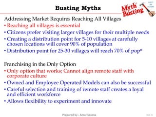 Prepared by - Amar Saxena
Busting Myths
Addressing Market Requires Reaching All Villages
• Reaching all villages is essential
• Citizens prefer visiting larger villages for their multiple needs
• Creating a distribution point for 5-10 villages at carefully
chosen locations will cover 90% of population
• Distribution point for 25-30 villages will reach 70% of popn
Franchising in the Only Option
• Only option that works; Cannot align remote staff with
corporate culture
• Owned and Employee Operated Models can also be successful
• Careful selection and training of remote staff creates a loyal
and efficient workforce
• Allows flexibility to experiment and innovate
Slide 23
 