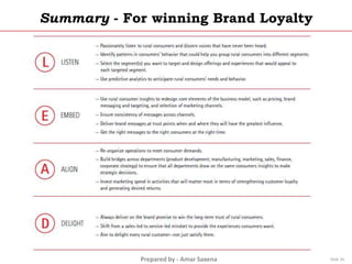 Prepared by - Amar Saxena
Summary - For winning Brand Loyalty
Slide 26
 