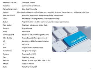 27
Mahindra tractors Samriddhi centres
Vodafone Communities of interests
Parivartan program Coca Cola University
Godrej: Chotukool – cheapest mini-refreigerator - specially designed for rural areas – sold using India Post
Pharmaceutical Advice on tax planning and working capital management
Amul Amul Yatra – inviting channel partners to Amul HQ
Dabur Project Double – double rural revenue and increase penetration
Tata Motors Tata Gram Mitras; and Motor Dada
Novartis Arogya Parivar
HPCL Rasoi Ghar
Ashok Leyland Ban Jao Malik; and Mileage Mukabla
Idea Cellular Refused subsidy from government
LG Sampoorna; 211 after sales initiative
ITC e-choupal
HUL Project Shakti; Perfect Village
Hero Honda Har gaon Har angan
Fostera Country’s first BPO
Tata Tata Kisan Sansar
Reuters Reuters Market Light; RML Direct Card
Maruti Video on Wheels
Rallis Rallis Kisan Kutumbh
 