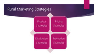 Rural Marketing Strategies
Product
Strategies
Pricing
Strategies
Distribution
Strategies
Promotion
Strategies
 