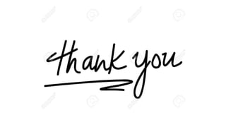 Rural marketing by manisha